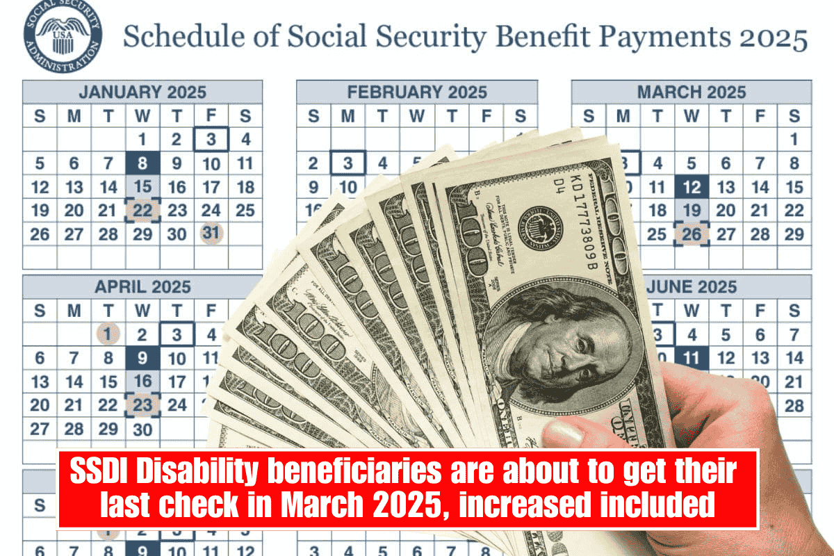 SSDI Disability beneficiaries are about to get their last check in March 2025, increased included